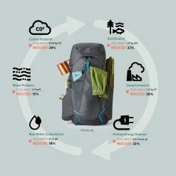 Budget 😍 Promo 😀 Gregory Focal 48 - Men's 😉 ❤️ -Topo Designs shop c4IVdoxI 81757.1645041552