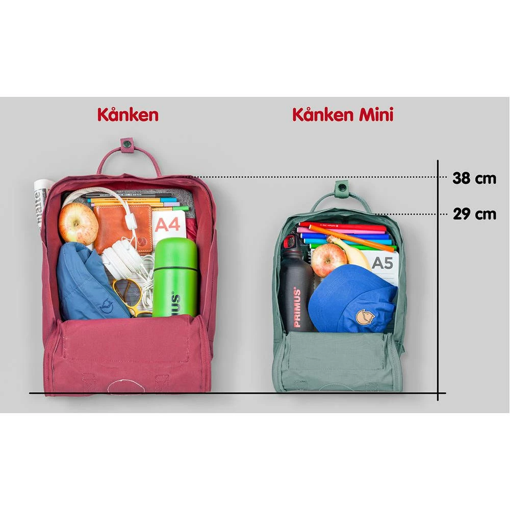 Best deal ⭐ Budget ???? Fjallraven Kanken ???? ???? 24 Best deal ⭐ Budget ???? Fjallraven Kanken ???? ???? - Image 24